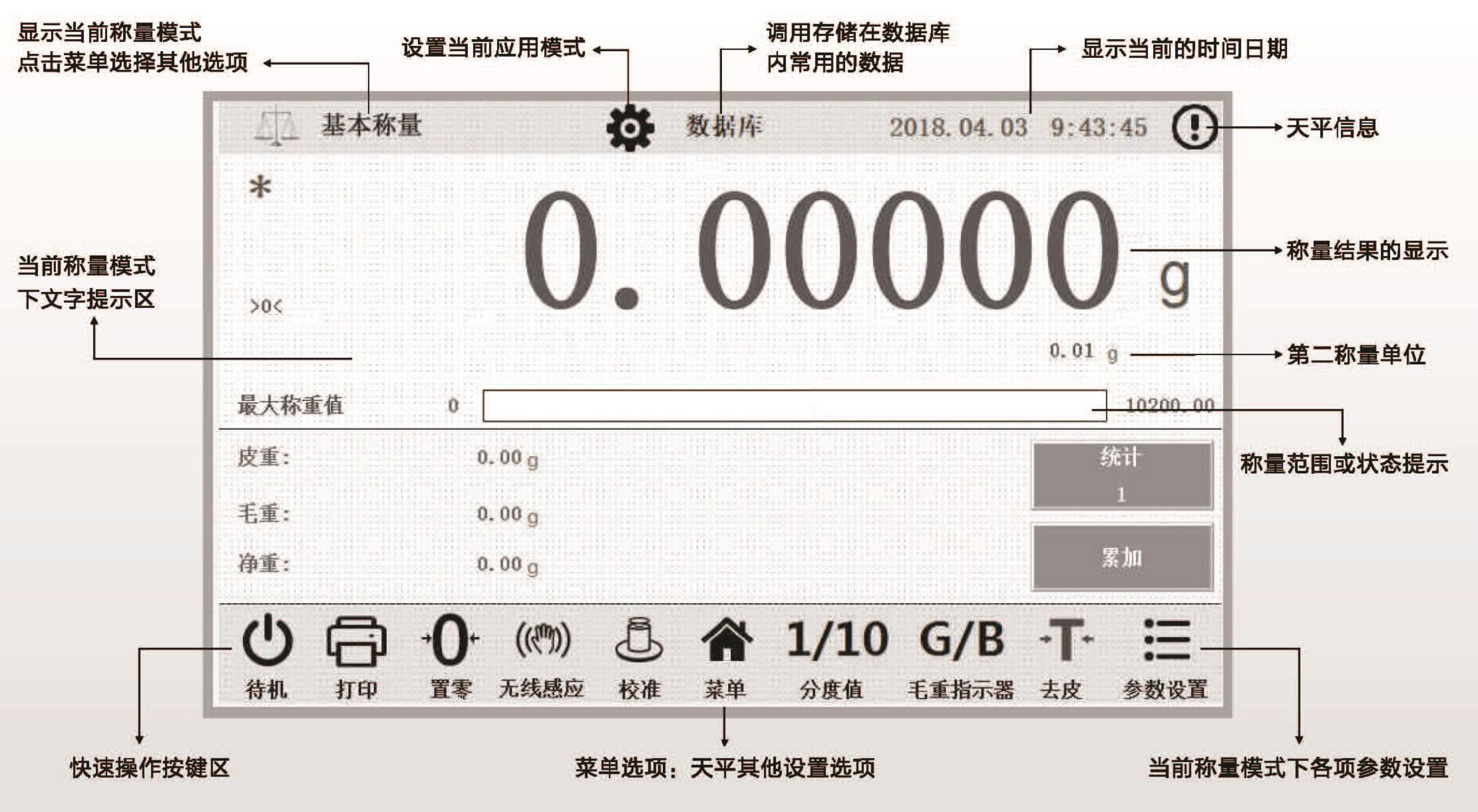 電子汽車衡|電子臺(tái)秤|電子秤|電子吊秤|電子天平|電子地磅|稱量?jī)x器
