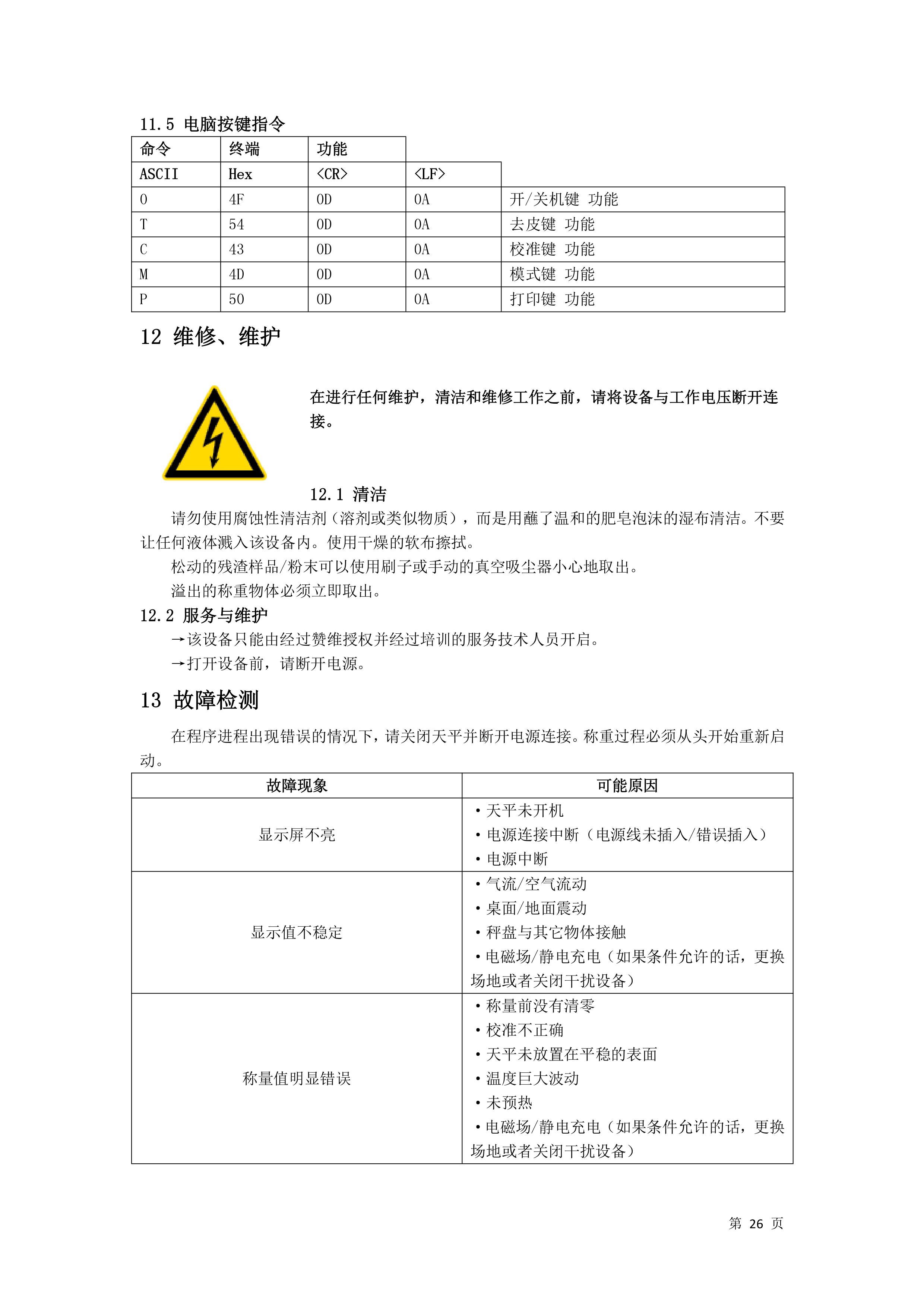 電子汽車衡|電子臺(tái)秤|電子秤|電子吊秤|電子天平|電子地磅|稱量儀器