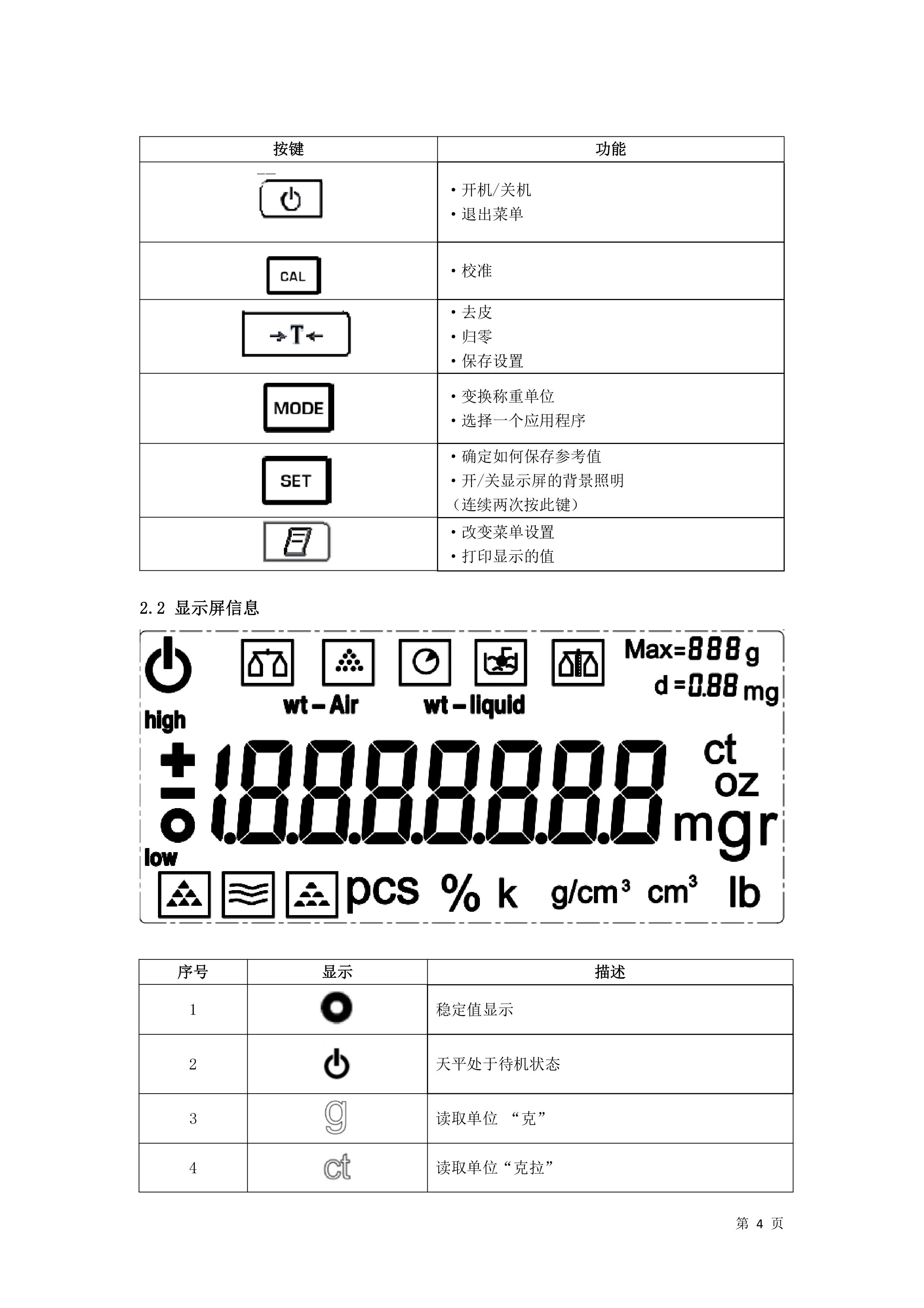 電子汽車衡|電子臺(tái)秤|電子秤|電子吊秤|電子天平|電子地磅|稱量儀器